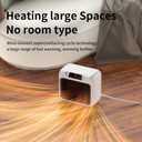 600W Dog House Heater,Anti-Bite Cord Heated Dog House,Wall-Mounted Dog HeaterKeep Your Pet Warm and Happy UL Tested for Safety (white)