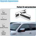 AUCERAMIC Chrome Plated Mirror Covers Caps Compatible with 2009-2014 Ford F150 2 Door 4 Door Side View Mirror Back Cover Cap Overlay
