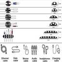 Cord Management Organizer Kit 4 Cable Sleeve split with 41Self Adhesive Cable Clips Holder, 10pcs and 2 Roll Self Adhesive tie and 100 Fastening Cable Ties for TV Office Car Desk Home