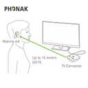 Phonak TV Connector for Hearing Aids Wireless Bluetooth Audio Streaming Device for Clear TV Sound, Compatible with Phonak Marvel, Paradise, Lumity, Life, Infinio & Unitron Hearing Aids