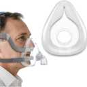 Replacement Cushion Compatible with AirFit F20 (1 Pack) - Full Face Mask Cushion, Ultra-Soft Seal & Snug Comfort (L)