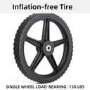 GICOOL 14 x 1.75'' Spoked Plastic Wheel and Tire, 2.45" Hub Length, 1/2" Inside Bearing, Universal Replacement Wheel for Lawn Mowers and DIY Trolley Wagon Cart, 2 Pack
