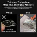 2 x Ultra-Slim Nail Adhesive Tabs  Jelly Double Sided Waterproof Gel Sticker Pads with Tool Set, Seamless & Strong Hold for Press On Nails, Fake Nail Tips, and Manicures 24 Sizes (20) (Ultra-Thin Clear)