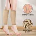 15-20 mmHg Compression Socks for Women & Men, Pregnancy Compression Socks Medical Footless Graduated Compression Stockings for Varicose Veins, Edema, DVT, S (Beige)