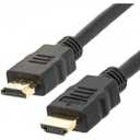 High speed HDMI cable