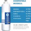 Replacement for EDR2RXD1, Compatible with W10413645A, Kenmore 46-9082, 9082, 46-9903 Refrigerator Water, Pack of 2