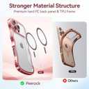 3 x for iPhone 16 Pro Max Case: [Cute Wave Frame][Fit for MagSafe] Military Drop Shockproof Protection, Camera Protective Glossy Slim Magnetic Wavy Phone Cover for Women Girls 6.9'', Clear/Pink