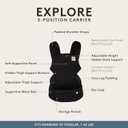 Baby Tula Explore Carriers - Breathable Baby Carrier Newborn to Toddler - Adjustable Toddler Carrier - Multiple Ergonomic Positions Front and Back - Ergonomic Fit for 7-45 lb - Mesh, Urbanista