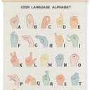 LUVADIAN asl alphabet poster Hanger Frame,sign language poster,alphabet posters for classroom wall,sign language book for kids,Toddler Learning Posters for Nursery Kids Room,16x24 Inches