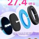 Dr.Ьeter Ear Muffs for Noise Reduction: SNR27.4 Noise Cancelling Headphones for Kids Autism Sensory with Adjustable Headband - Kids Ear Protection for Monster Jam, Fireworks, Concerts, Air Shows