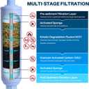 POOLPURE Garden Hose End Pre Filter for Pool, Hot Tub, Spa, Greatly Reduces Chlorine, Heavy Metals, Odor, Fits Any Standard 3/4" Garden Hose Thread, Up to 8,000 Gallons, 1PACK