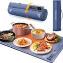 DoubleCare Silicone Heating Mat for Food, 2025 New Electric Heating Tray Roll up with 3 Temperature Settings, Portable Fast Heating Mat for Parties, Buffets party, Restaurants, Home Everyday Use, Gift, Navy-Blue