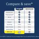 PetArmor Plus Flea and Tick Prevention for Dogs, Large Dog Flea and Tick Treatment, 6 Doses, Waterproof Topical, Fast Acting (45-88 lbs)