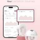 Momcozy M5 Smart APP Controlled Wearable Breast Pump, Hands-Free Wireless Electric Pump, 3 Modes 9 Suction Levels, BPA-Free, Portable Lightweight, 24mm Flange, 2-Pack Quill Gray