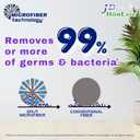 24 Pack Microfiber Disposable Pads for Swiffer PowerMop Multi-Surface Mopping Pad Refills, Deep Clean Replacement