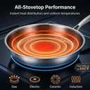 Titanium Hammered Pan Pro with Lid, PFAS/PFOA/PTFE-Free Non stick Titanium Frying Pan, Dishwasher & Oven Safe, Scratch Resistant, 10 inches Even Heating Titanium skillet, Compatible With All Cooktops