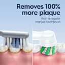 Oral-B Pro 1000 Rechargeable Electric Toothbrush, White