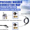 Tool Daily Pressure Washer Adapter Set, Quick Connect Kit, Metric M22 15mm Female to M22 Male Fitting, 5000 PSI, 4 Pcs