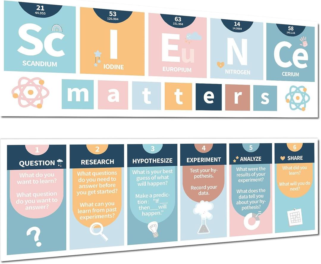 Boho Science Classroom Decoration Rainbow Science Banner and Poster Boho Posters Bulletin Board Set for Laboratory Bulletin Board Learning Decor Elementary Middle School Teacher Supplies