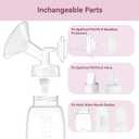 Flange 15mm Compatible for Spectra S1 S2 Breast Shield, Replacement Pump Parts Compatible with Motif Luna/Amada MYA Accessories