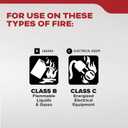 Kidde Fire Extinguisher for Vehicles, Cars, Trucks, Single-Use 5BC