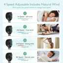 Momcozy 8000mAh Portable Stroller Fan | 27H Ultra-long Battery Life | Detachable 4 Speed 360Rotate | 2 Modes LED Night Light, USB Rechargeable Handheld Cooling Fan for Travel, Car Seat, Bedroom