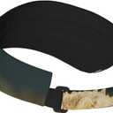 Cat Pattern Sport Sun Visor Hat Adjustable Empty Top Baseball Cap Outdoor Travel Beach Ball Caps for Women and Men (One Size, Bearded Dragon Lizards)