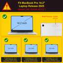 Mektron for 2026 MacBook Pro 14-inch M5 Case A3427 A3426 Fits 2025-2021 A3434 M4 A3112 A3401 A3185 M3 A2918 A2992 M2 A2779 M1 A2442 Pro/Max, Printed Plastic Hard Shell Laptop Cover, Pink Bows C245