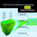 Reflective Stickers Made of 3M DG3,Super Reflection, Safety Reflective Tape for Car Trailer Truck Bike Motorcycle, 25 Pcs Fluorescent Yellow-Green Outdoor Waterproof Ultimate in Safety Technology.