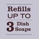 MRS. MEYER'S CLEAN DAY Liquid Dish Soap Refill, Basil, 48 fl. oz