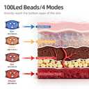 FSA Eligible LED Light Therapy Mask