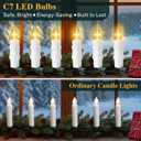 Hohean 20 Pcs C7 LED Bulbs Clip on Candles for Christmas Trees, Pcs Large Flameless Candle Lights, Warm White C7 LED Taper Candle String Lights for Holiday Wedding Party Decoration