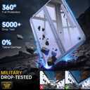 Fintie Hard Case for Microsoft Surface Pro 12 Inch 1st Edition (2025) - Shockproof Folio Rugged Cover with Clear Transparent Back Shell Compatible with Type Cover Keyboard (Violet)