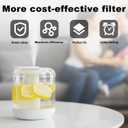 2 x 20pcs Humidifier Filters Replacement, Humidifier Wicking Filter Improve Humidification Efficiency Compatible with LV600S Dual200S Dual150 Classic300 Classic300S Classic160 Oasismist