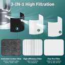 TP01 Filter Replacement for Dyson Tower Purifier Pure Cool Link TP01, TP02, TP03, AM11, BP01, Funmit 360 Combi Activated Carbon Filter, Compared to Part 968126-03, 2 Pack