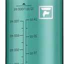 Fanhaw 32 oz Tritan Water Bottle with Chug Lid - Clear, BPA-Free, Lightweight, Wide Mouth, Leak-Proof, Perfect for Gym, Travel, School, Office, and Sports (Dark Green)