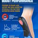 Running Insoles for Men Women & Plantar Fasciitis Relief Shoe Insoles,Extra Shock Absorption Boosts Sports Performance,Arch Support Inserts for Reduce Fatigue -Running Shoe Inserts Medium-High Arch-F