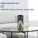 Automatic Air Freshener Spray Dispenser (2-Pack), Free Standing or Wall Mounted Adjustable Aromatherapy Machines for Home, Indoor, Bathrooms, Offices, Hotels and Commercial Places (B-01)