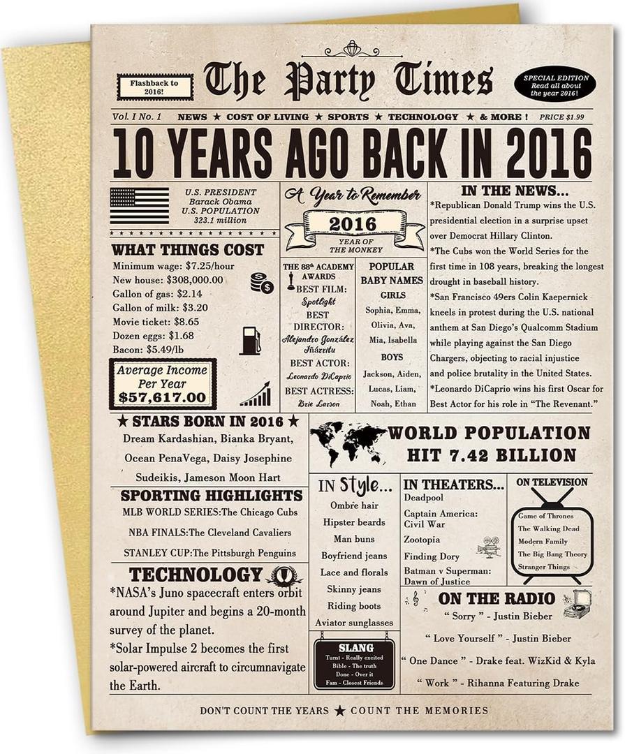 4 x Funny 10th Birthday Decorations for Girls Boys, Humorous 10th Birthday Gift for Son Daughter, Retro 10 Year Old Birthday Card for Him Her