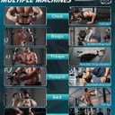 Twister Arm Exerciser, Adjustable Spring Workout Bar, Forearm Triceps Chest Inner Thigh Muscle Enhanced Exercise Strengthener, Upper Body Strength Builder Trainer, Home Fitness Equipment