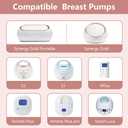 3pcs 15/16/17mm Flanges Pump Part Compatible with Spectra S2 S1 9 Plus Synergy Gold/Ameda MYA/Motif Luna/Cimilre Breast Pumps, Replacement to Spectra Pump Accessories Flange Shield