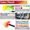 FPGFIIVO 101 Pcs Sketch Art Set, Art Supplies with 3-Color Sketchbook and Tutorial, Colored, Watercolor, Metallic, Graphite, Charcoal Pencils, Drawing Set Gifts for Artists Adults Kids Teens Beginner
