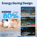 VIVOHOME 2.0HP 115V Variable Speed Pool Pump, Self-Priming Energy Saving, 1.5" & 2" Inlet w/Strainer Basket for in/Above Ground Pools