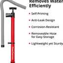 SeaSense Hand Bilge Pump - Self-Priming, Manual Bilge Pump for Water Removal on Small Boats, Kayaks, Canoes, Bilges or Any Place Water Collects