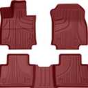 Floor Mats for Toyota RAV4 2019-2025 Gas, Not for Hybrid/PHEV, Red