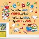 decalmile Reading Books Wall Decals Inspirational Quotes Polka Dots Wall Stickers Kids Room Classroom School Library Wall Decor