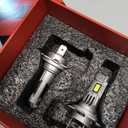 LASFIT BEAM led Fog Light