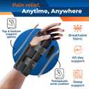 DR. BRACE Adjustable Wrist Brace Night Support for Carpal Tunnel, Doctor Developed, Upgraded with Double Splint & Therapeutic Cushion,Hand Brace for Pain Relief,Injuries,Sprains (S/M Right Hand, Black)