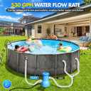 Basic Series 530 GPH Above Ground Pool Filter Pump - ETL Certified Pool Cartridge Filter Pump System with GFCI Protection | Enhances Water Clarity - Effectively Removes Impurities from Water