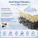 Fil-Fresh 4-Pack Water Filter Replacement for All PUR, PURPlus Water Pitchers and Dispensers, Replace PPF900Z, NSF Certified, Advanced Version